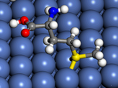 A reaction pathway traced across a supported catalyst.